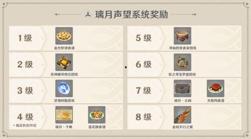 原神版本爆料时间最新,神秘新角色与全新冒险即将开启！  第3张